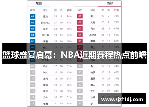 篮球盛宴启幕：NBA近期赛程热点前瞻
